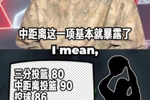 杰伦·布朗：对我的2K能力评分表示不满！为啥低了？！